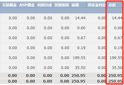 世锦赛首战中国女排3:1战胜墨西哥队