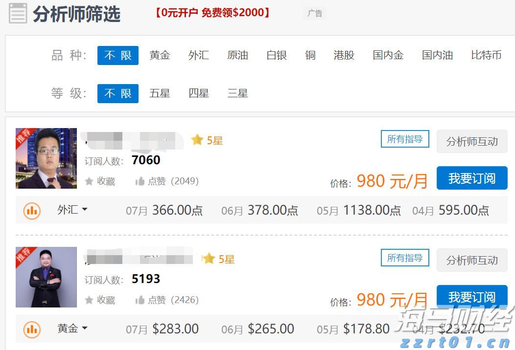 美国移动游戏市场回暖！Take-Two互动软件(TTWO.US)Q1业绩超预期，全年预订量指引上调