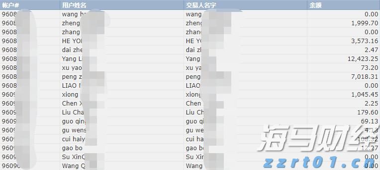 行政拘留5天！上海办理首例食品安全领域行政拘留案件