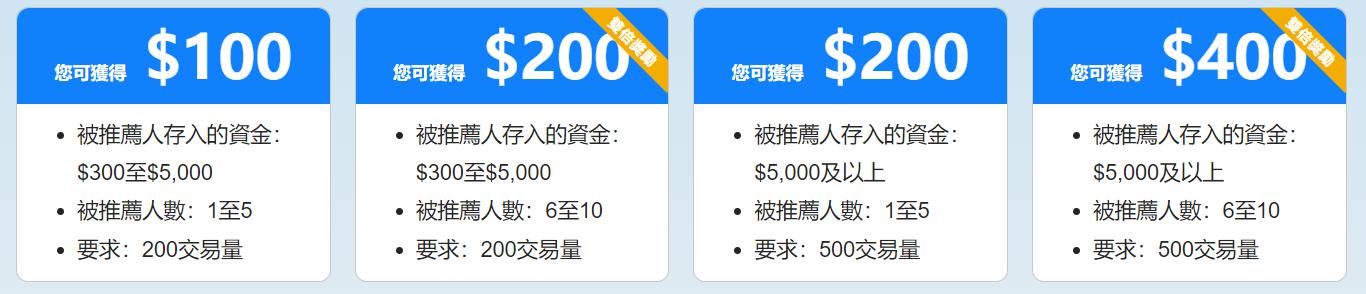 本周末港珠澳大桥珠海公路口岸或迎通关高峰