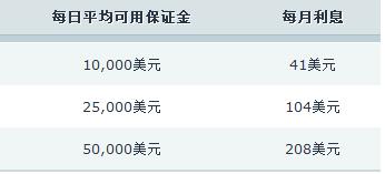 防汛应急响应升级！广东梧桐山国家森林公园临时闭园