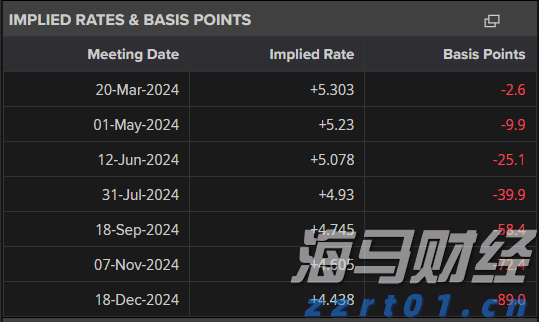 央行：7月末M2余额329.94万亿元 同比增长8.8%