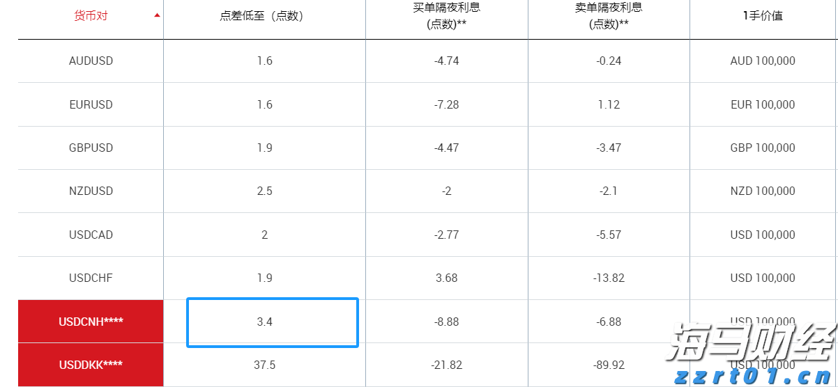 保健公司能治卵巢癌?阿姨醒醒吧!