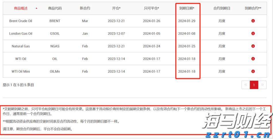 兴农评丨开渔节，一场海洋文旅盛宴