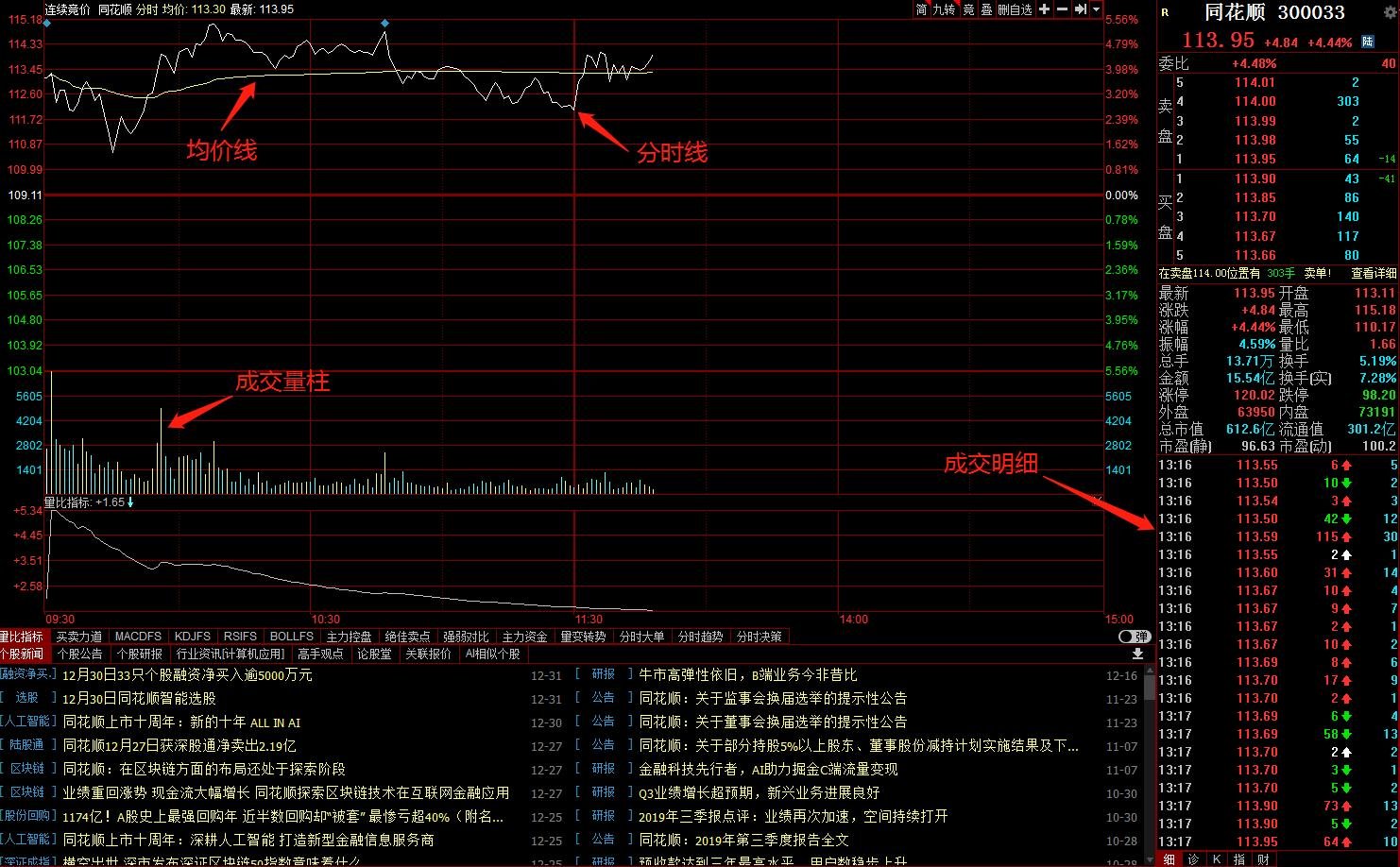 惠誉降低英特尔(INTC.US)信用评级至“BBB”，前景呈“负面”