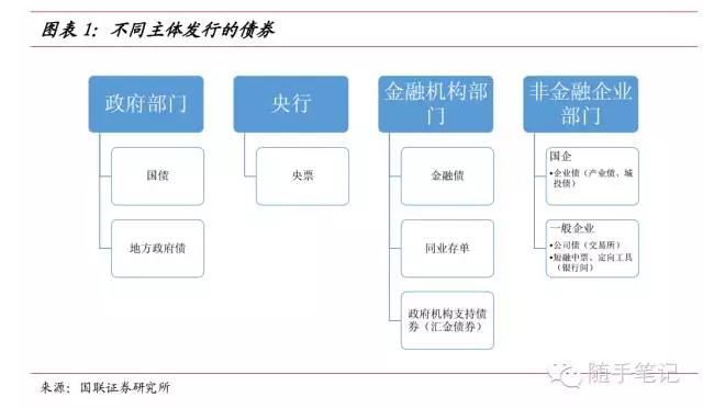 港元拆息波动 月息连续三天下跌创低点