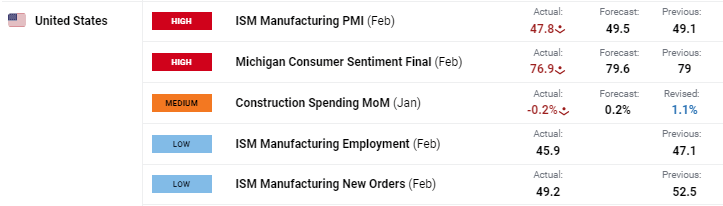 注意绕行！文明北一路（文明中路至椹川东二路段）6月3日起全封闭施工40天