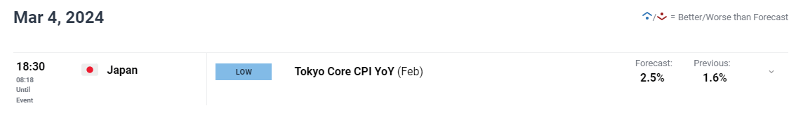 福建：启动“放心消费”三年行动