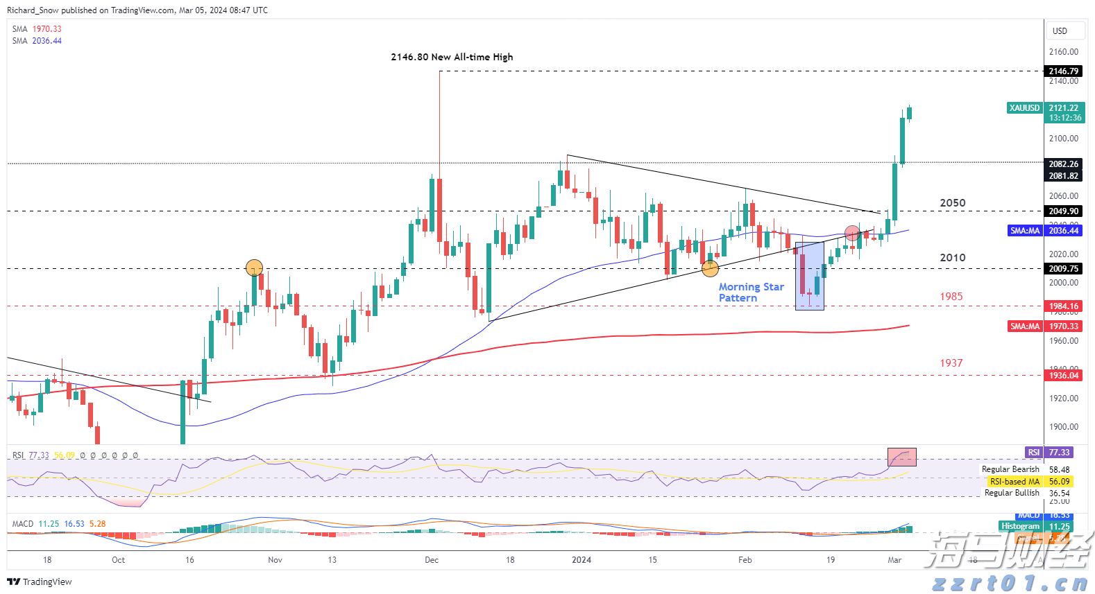 北京开展中考食品安全专项检查