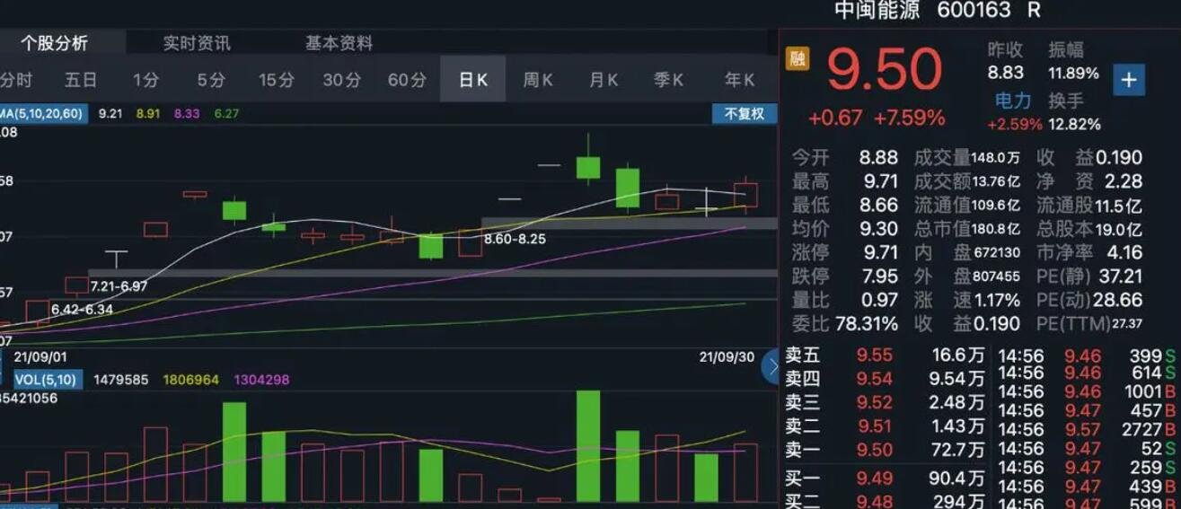 “欢乐‘六一’，科学奇旅”儿童节主题活动举行