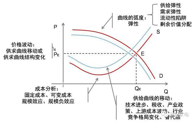合肥明日发放 4000万元消费券