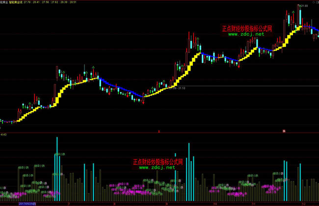 保险市场平台Accelerant Holdings(ARX.US)IPO定价21美元/股超出上限 募资达7.24亿美元