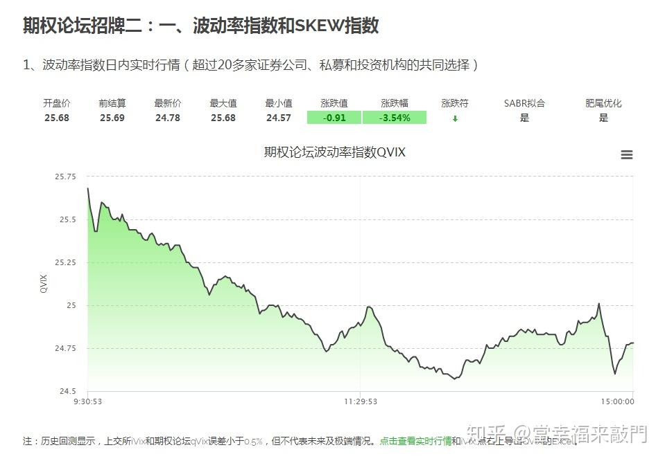 保险市场平台Accelerant Holdings(ARX.US)IPO定价21美元/股超出上限 募资达7.24亿美元