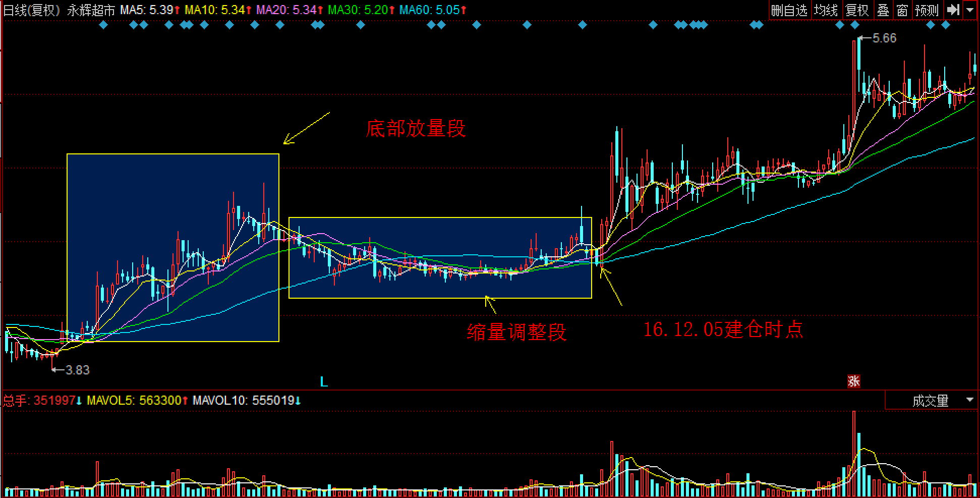 兴业银行合肥分行:科技赋能筑防线 责任担当护民生
