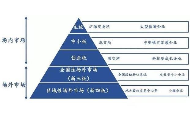 珠海经济特区建立45周年：经济总量攀升年均增长15.9%