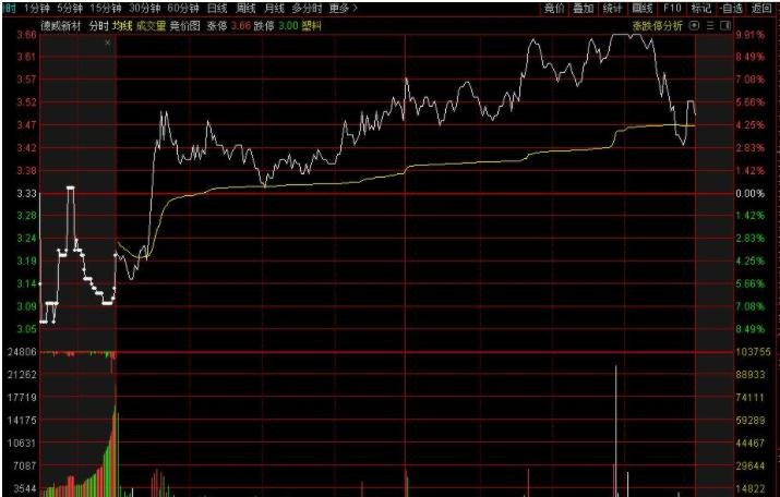 科技IPO市场复苏！Figma(FIG.US)计划以百亿美元估值登陆纽交所，能否重现Circle(CRCL.US)的辉煌？