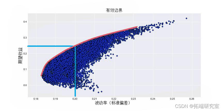 智AI•二十四节气丨处暑至，秋意悄临
