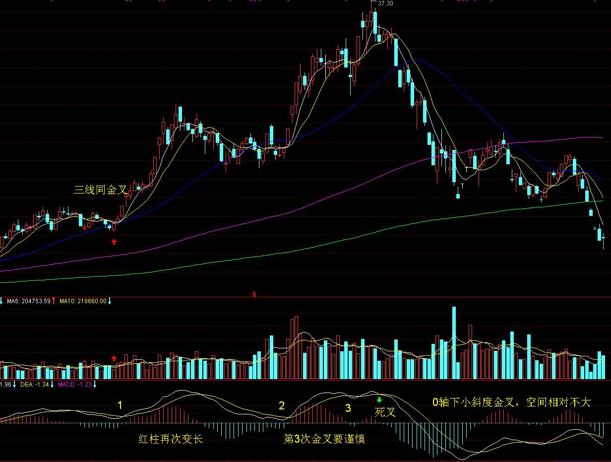 京津开展医疗器械生产环节跨区域联合检查