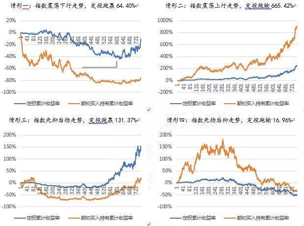 国家发展改革委:建设高质量户外运动目的地,发展户外运动产业