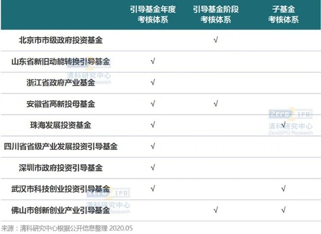 南海正式开渔，广东开启耕海牧渔新征程