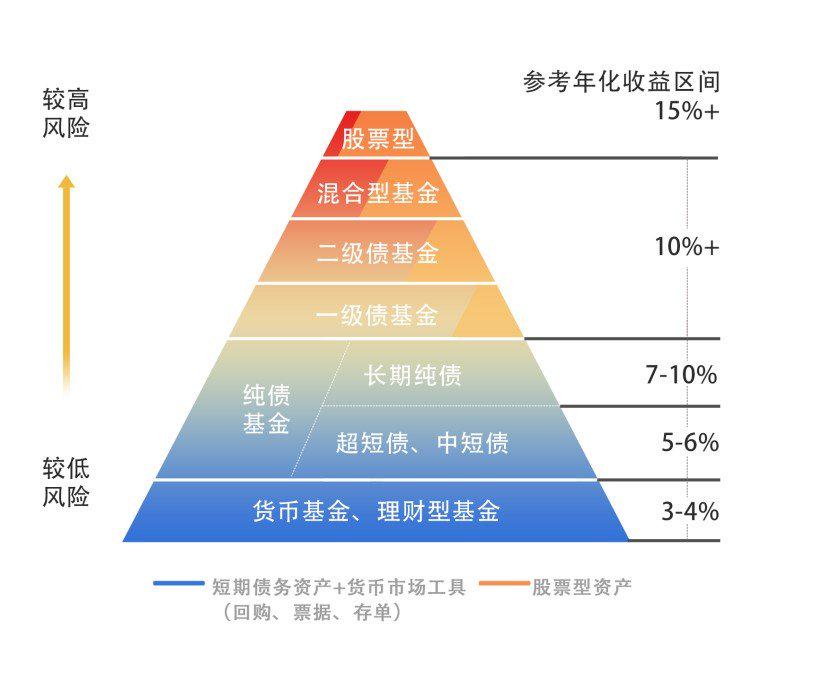 银发未改报国志 今朝接力向新程