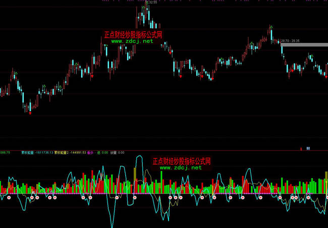 北京市市场监管局发布《2022年营商环境建设白皮书》