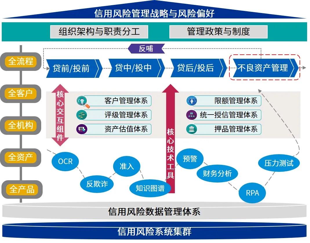 上海：7335家！不予实施行政强制措施