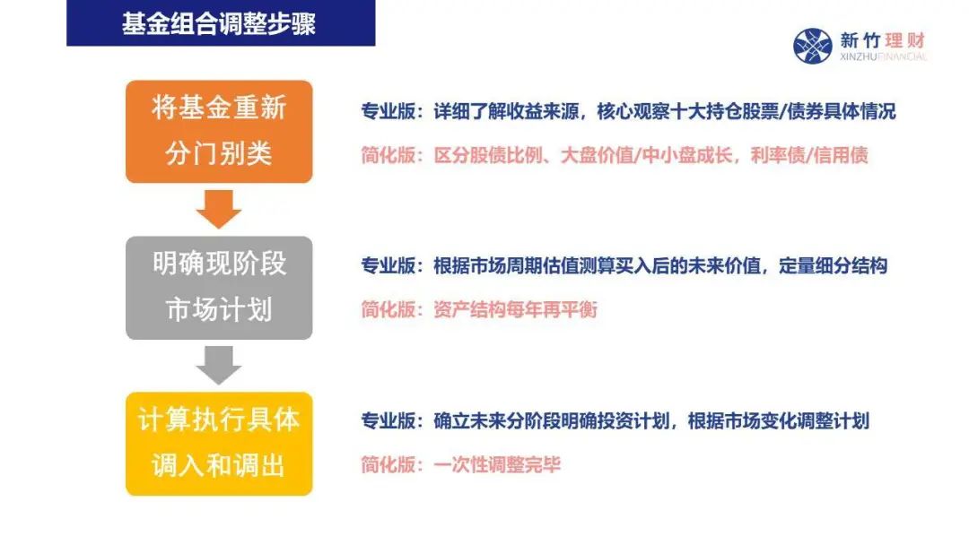 我市近万名读者参与2025年粤港澳桂琼“共读半小时”活动