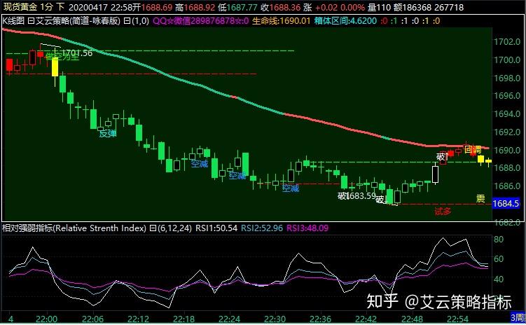 Coherent(COHR.US)财报后股价重挫 机构却齐声唱多：数据通信业务隐忧难掩长期利好
