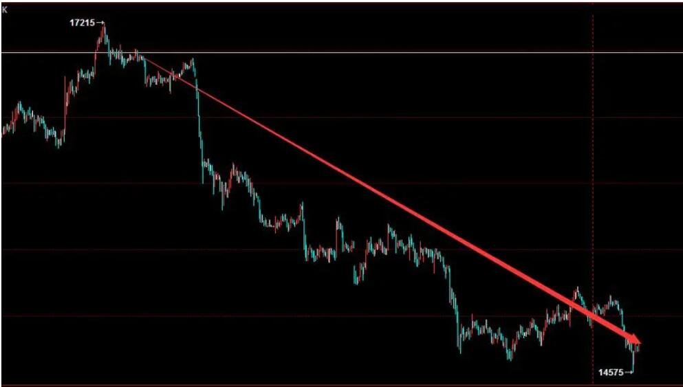 上海发布《商业广告代言活动合规指引》！明确21项负面清单
