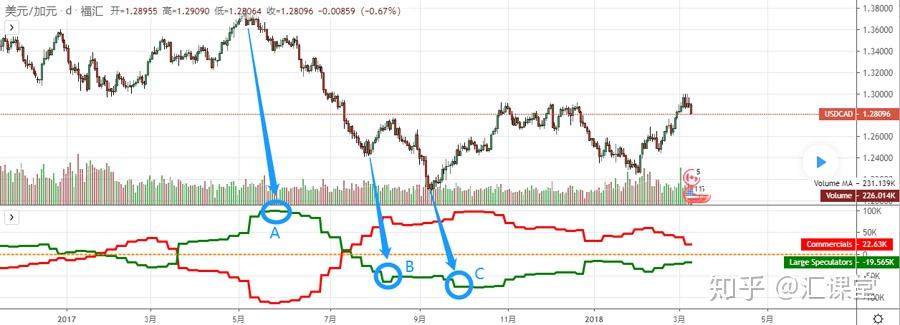 美股动态 | 芯片行业普遍下跌 美光科技(MU.US)下跌超3%