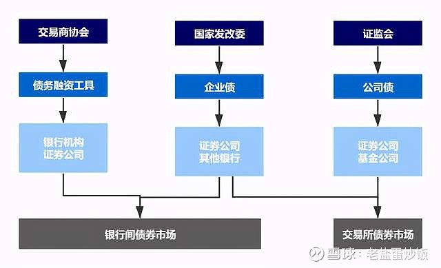 食品安全法修正草案拟提请二审