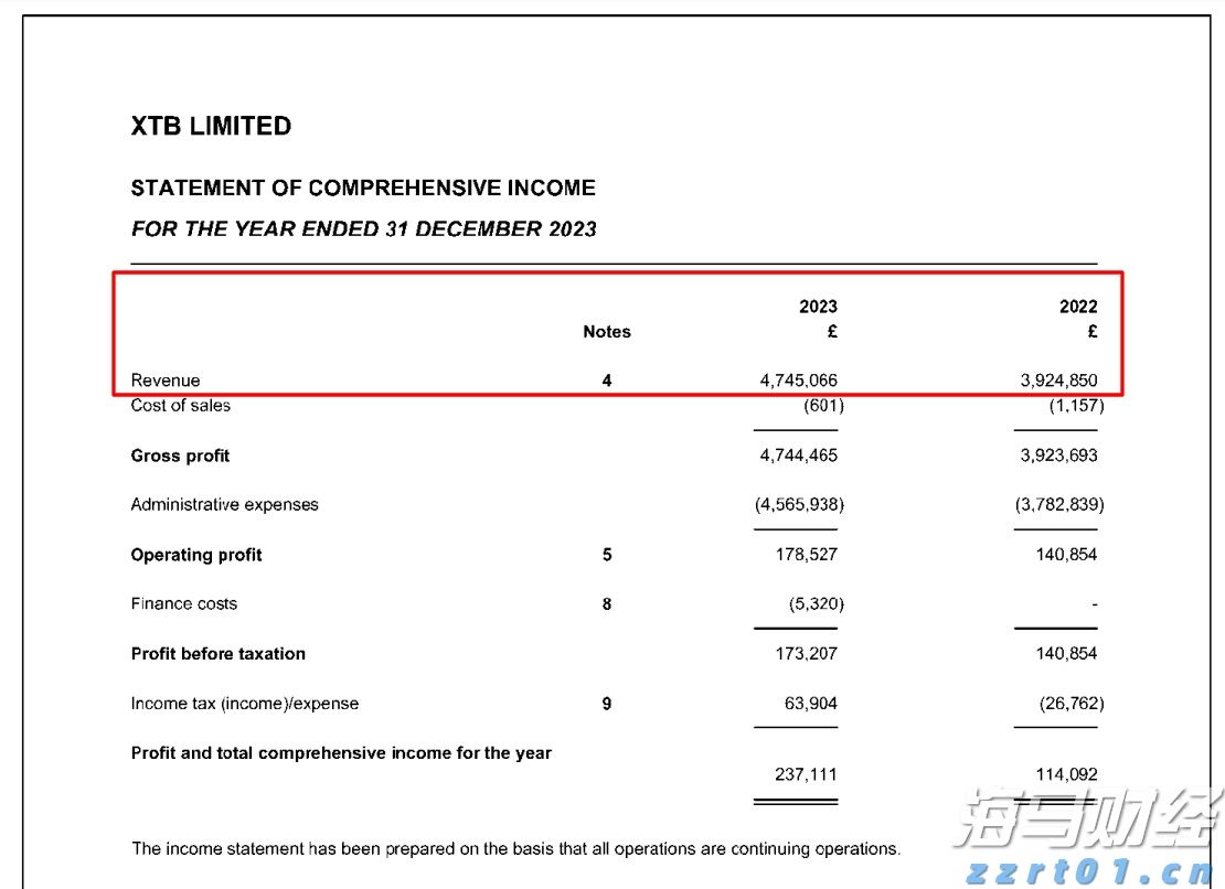 北水动态|北水成交净买入234.26亿 内资再次增持港股ETF 科技股也获加仓