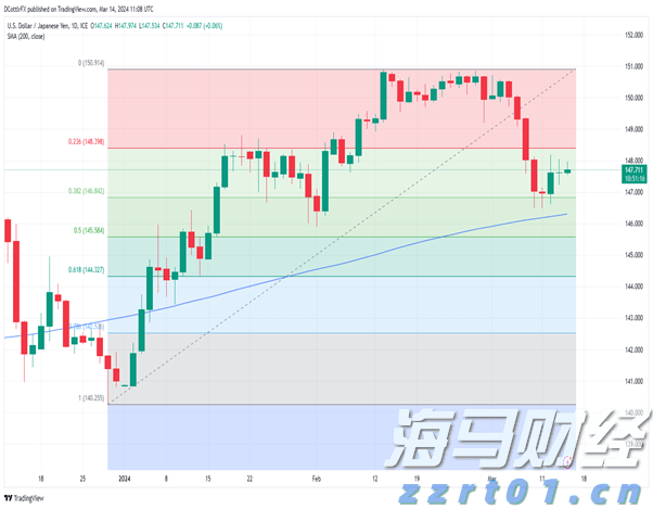 暑期珠海口岸现“入境游”“港澳游”客流双高峰