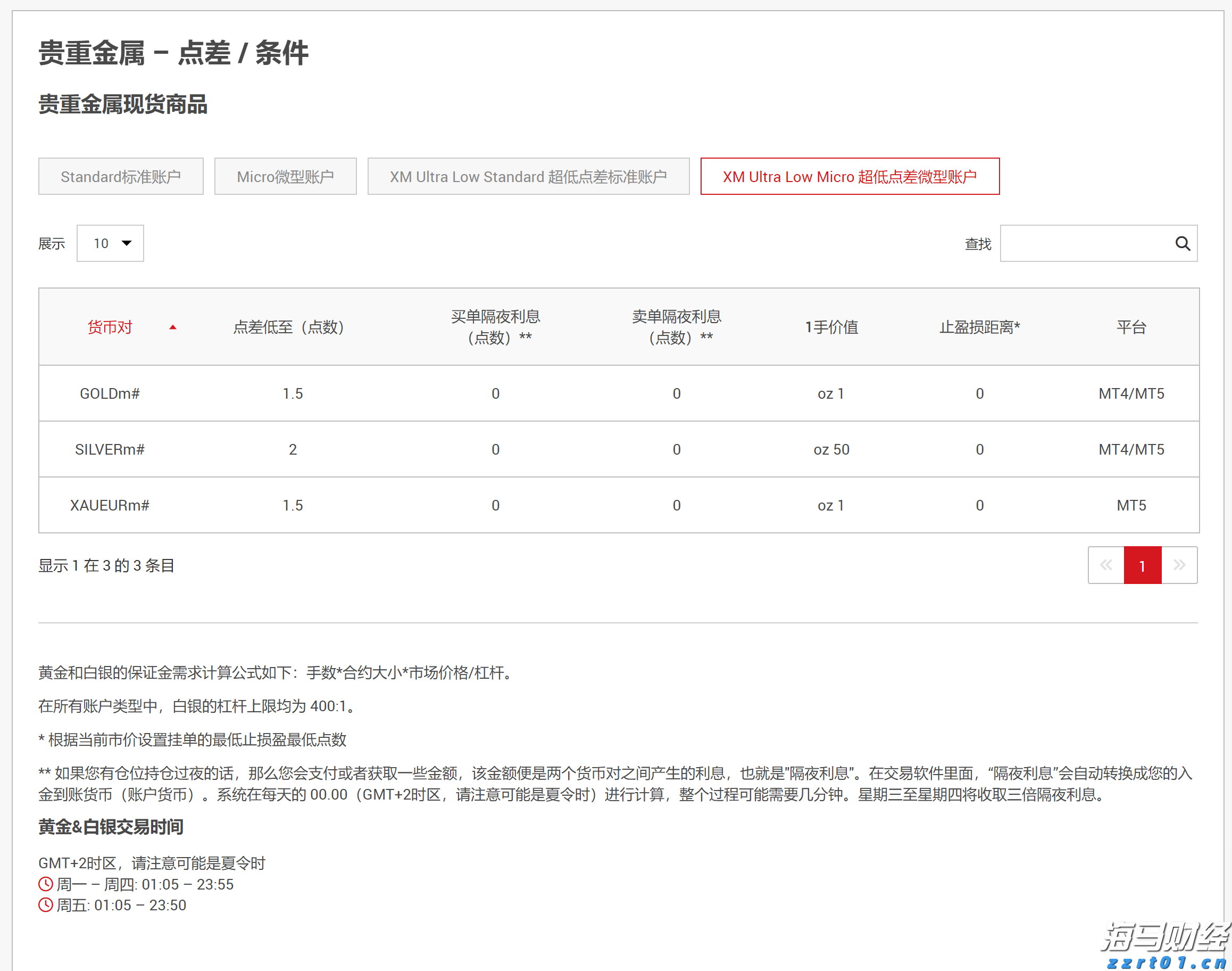 A股晚间热点 | 两部门重磅！价格法修订重点：治理“内卷式”竞争