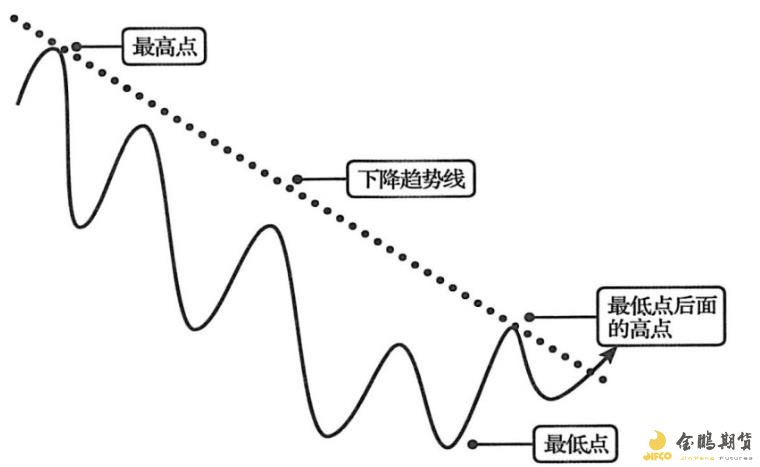 外交部：中方欢迎莫迪总理来华出席上合组织天津峰会