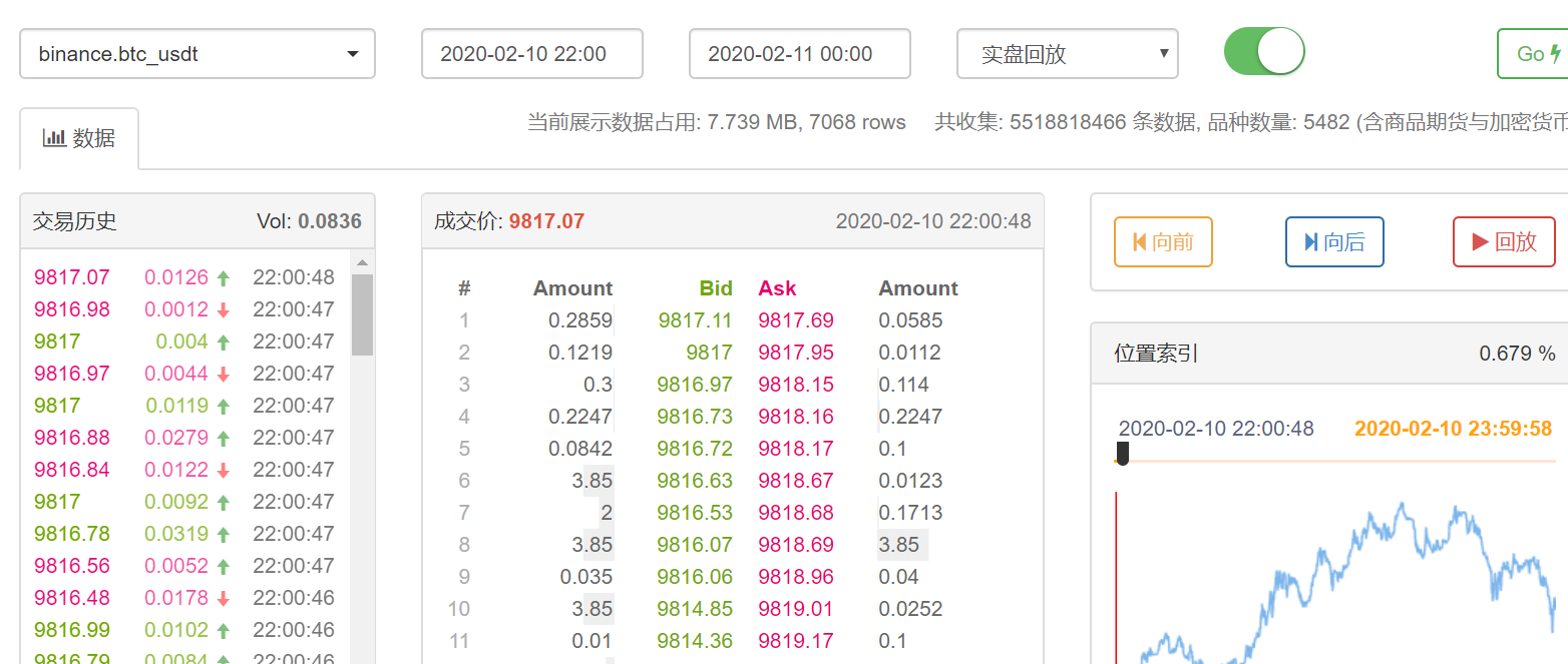 券商晨会精华 | 股市流动性充裕，有利于A股持续上涨