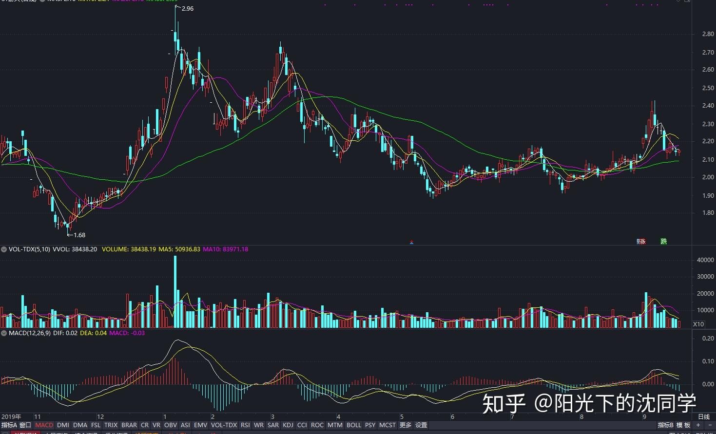 前5月规上电子信息制造业增加值增长11.1%