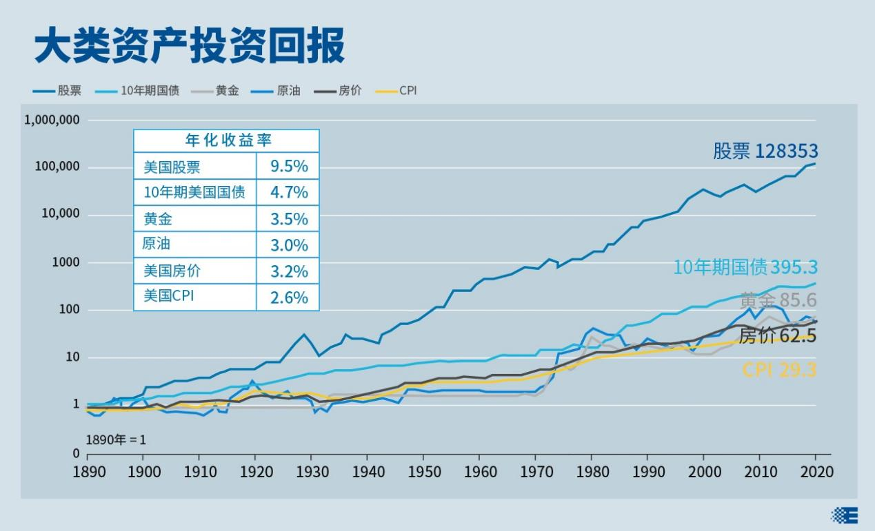 一图读懂｜推进京津冀信用监管一体化路线图定了！