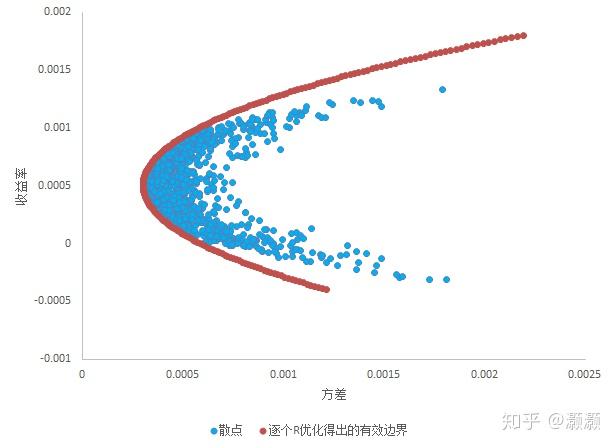 比特币蓄势冲击历史新高 投机多头与降息预期共舞  年底目标价看15万美元