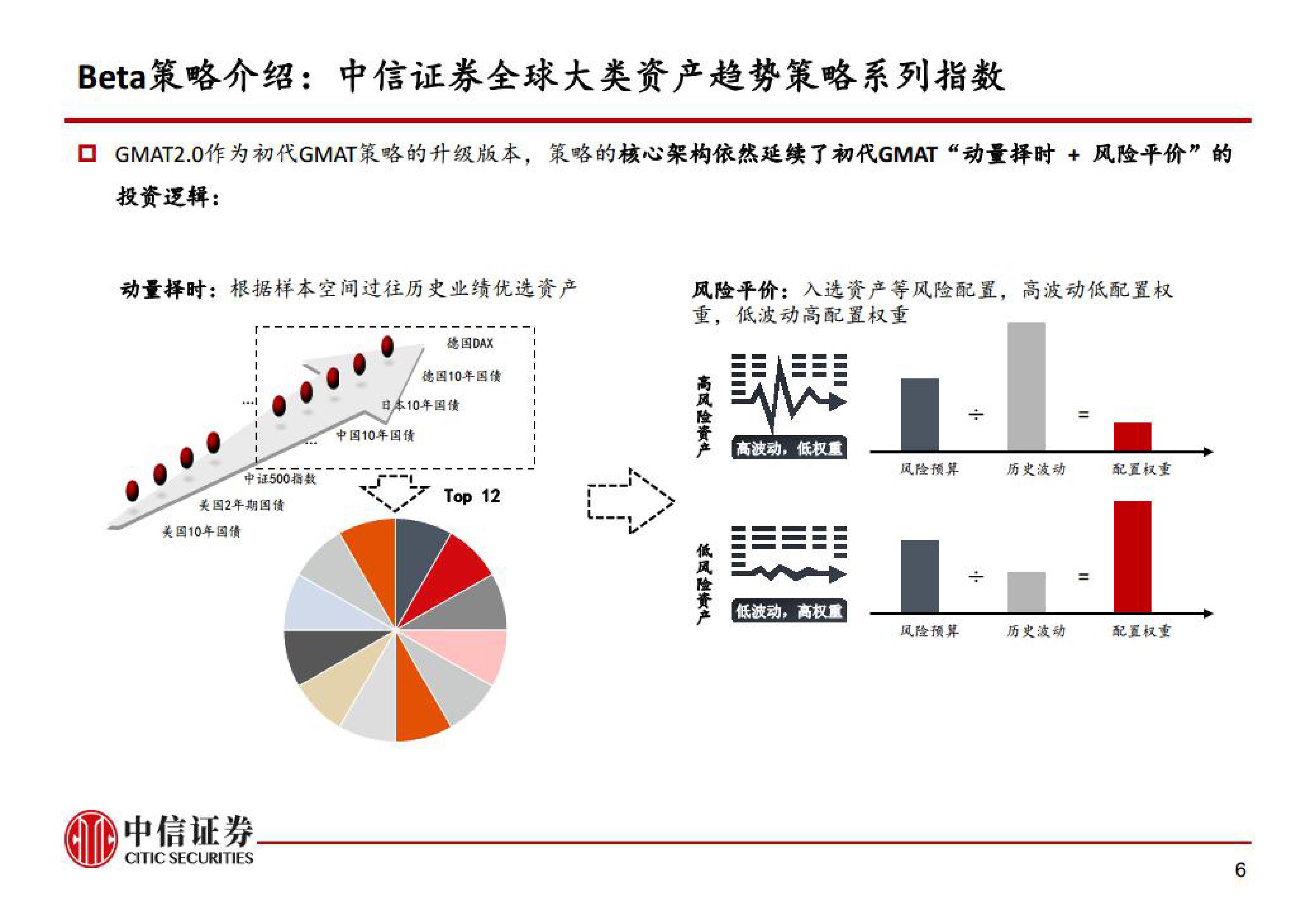 美股动态 | 法拉第未来(FFAI.US)上涨超过42% 收到Nature's Miracle 1亿美元的非约束性订单
