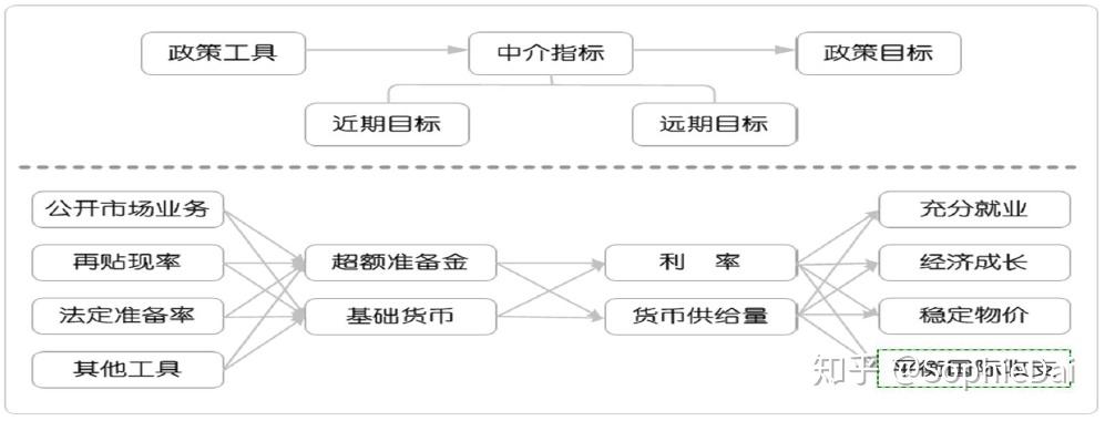 A股开盘速递 | A股维持小幅震荡！雅下水电概念持续升温 可控核聚变概念表现强劲