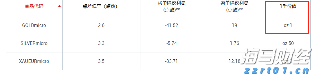 山西深入宣贯维权年主题和消保条例