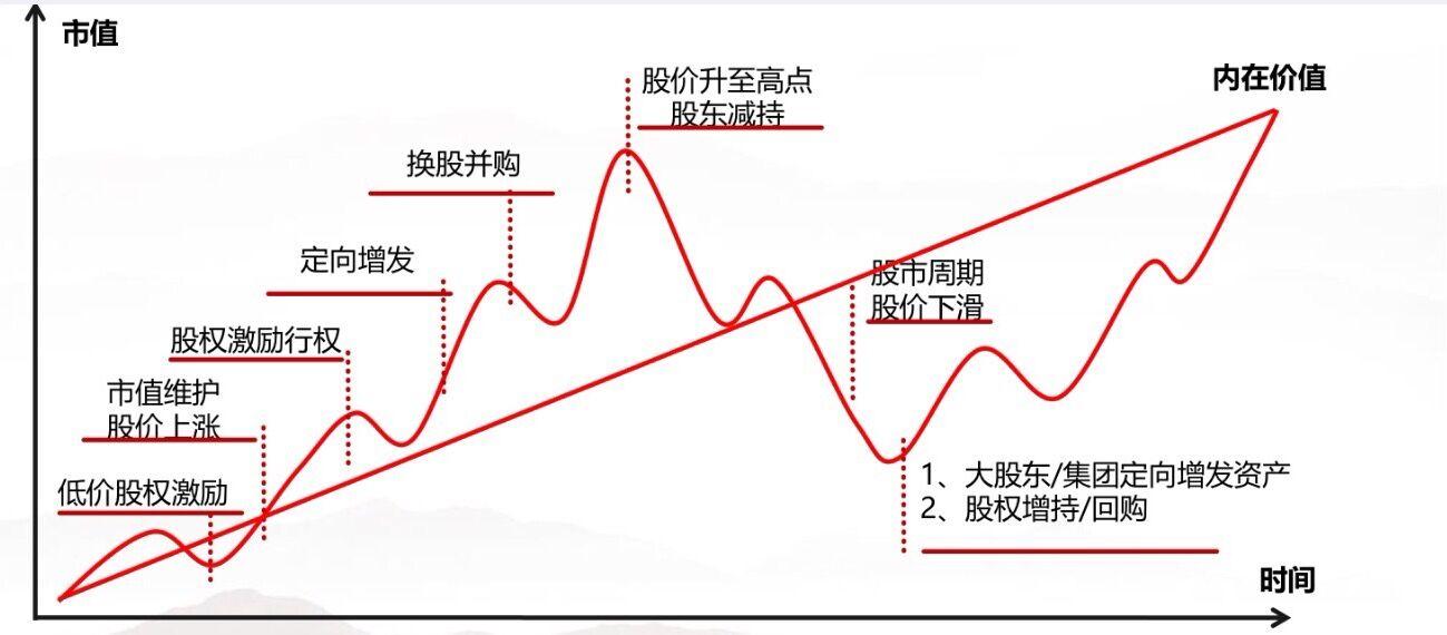深珠低空快线开通一个月，接待乘客20余人次