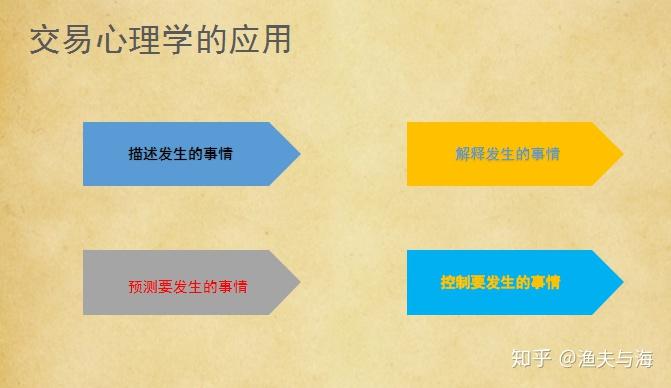 2021年度合肥市“专精特新”中小企业申报启动
