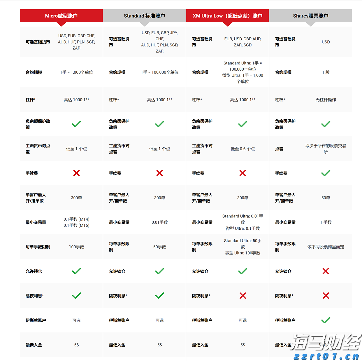 兴业银行合肥分行成功承销全国首批科技创新债券