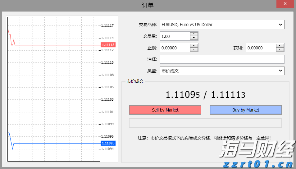 快讯丨朱会东到港南区调研基层党建等工作