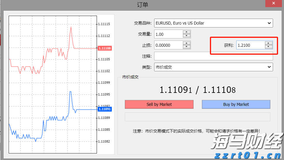 快讯丨朱会东到港南区调研基层党建等工作