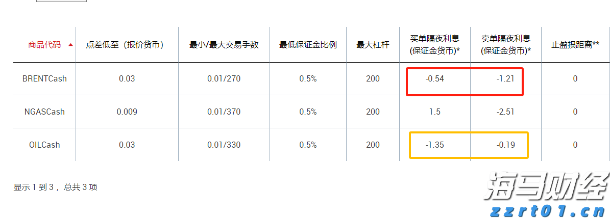 普京：与特朗普进行了建设性会谈，俄真诚希望冲突结束