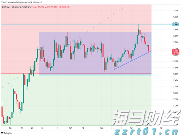 A股公告精选 | 7天5板吉视传媒(601929.SH)等连板股提示交易风险